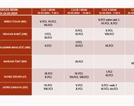 Click to view full size Thumbnail image for ../Datoteke/Novosti/slajd-2.png
